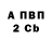 Бутират вода Alish Alisher